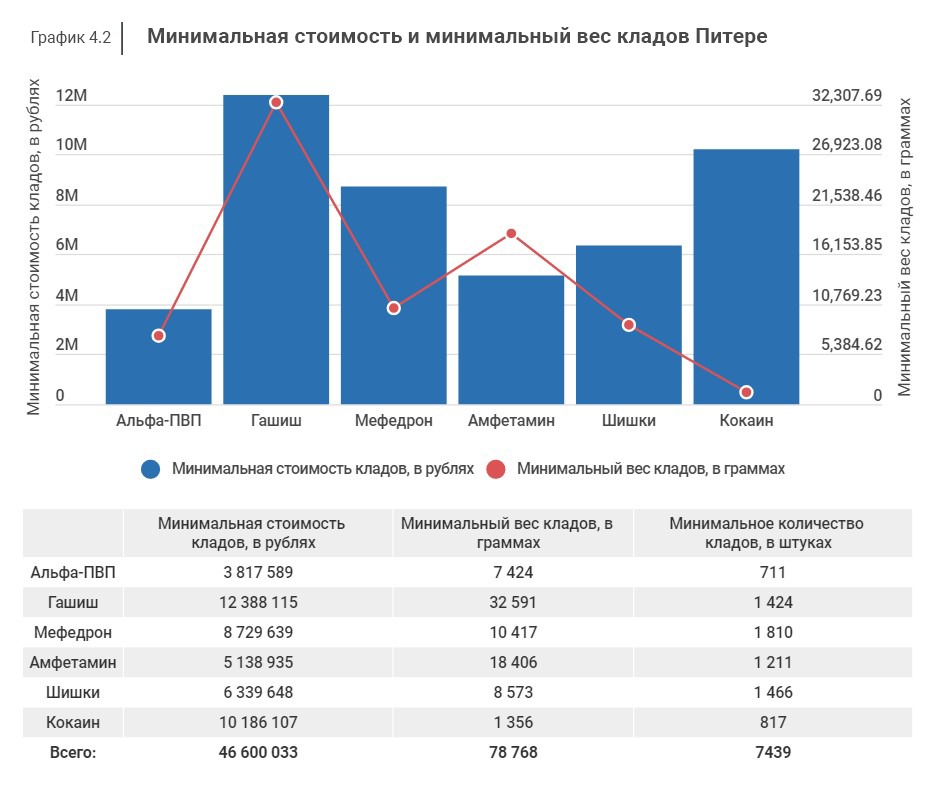 Кракен зеркало тор