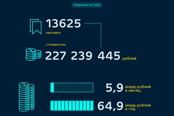 Почему не работает кракен